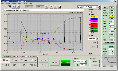 PAM-2500-6