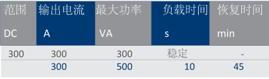 T1000 PLUS二次注入繼電器測試裝置-3