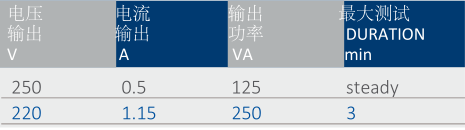 T3000初級電流注入測試系統-7