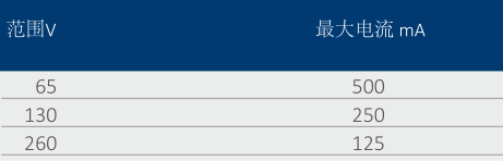 T3000初級電流注入測試系統-8