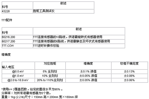 TTT扭矩工具測試儀