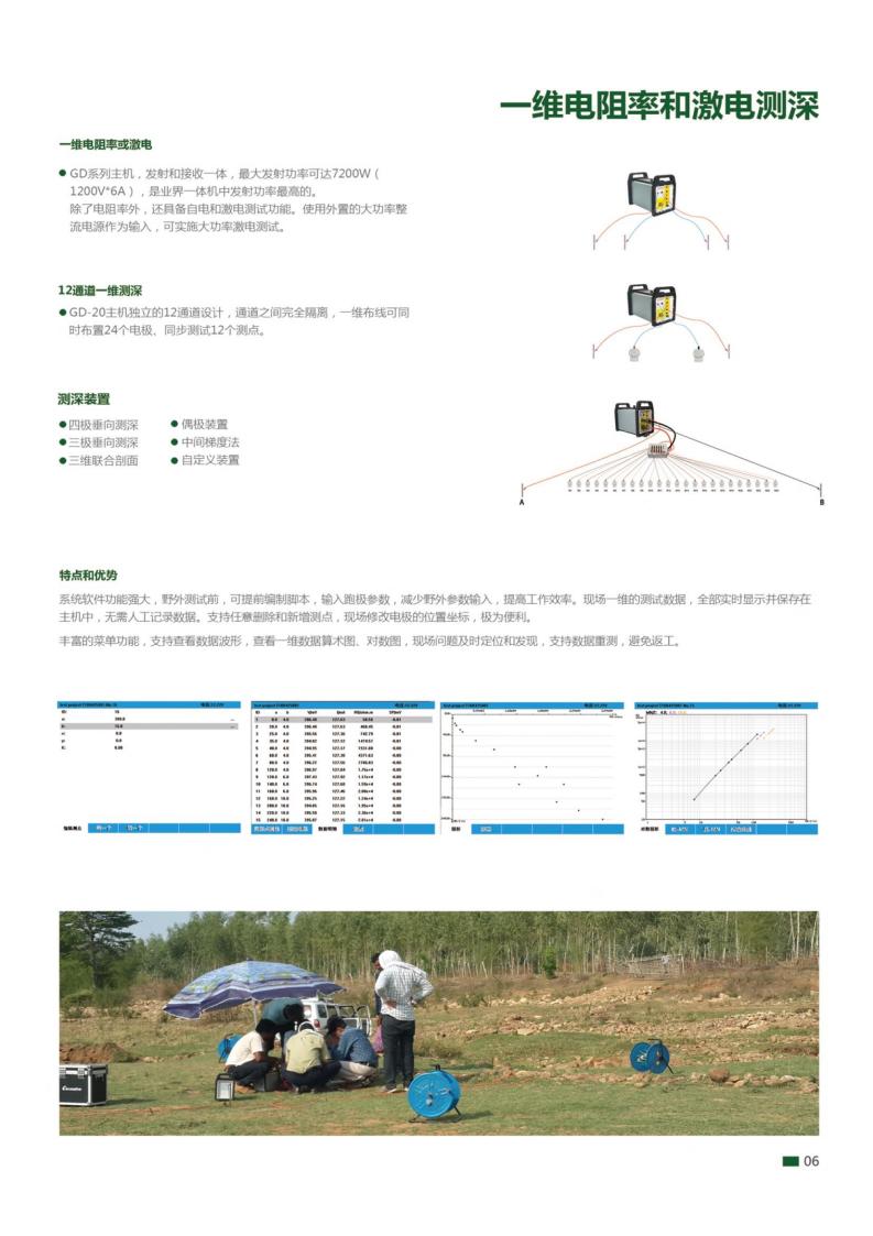 GD10-Basic/GD-10/GD-20 系列直流電法系統