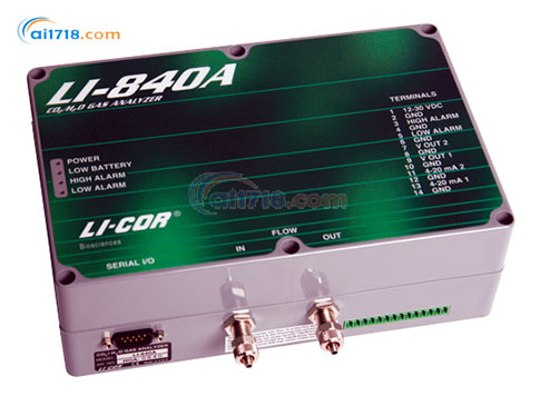 LI-840A CO2/H2O分析儀